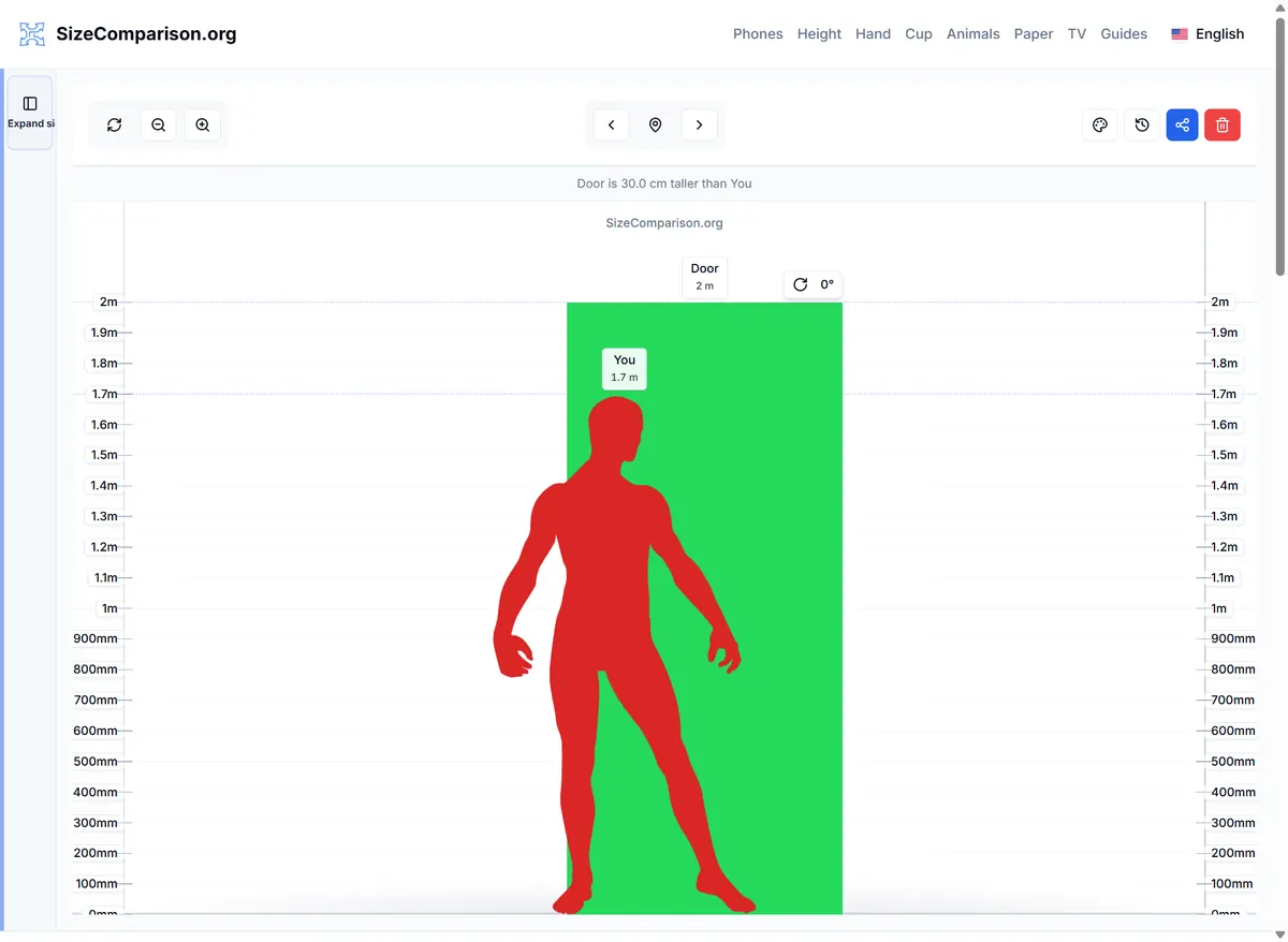 Chart with You at 1.7 m standing next to a 2 m door