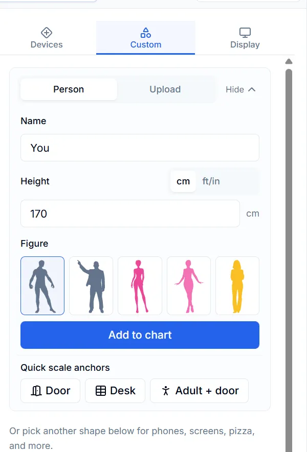 Custom Person form with Name, Height in cm, Figure silhouettes, and Add to chart