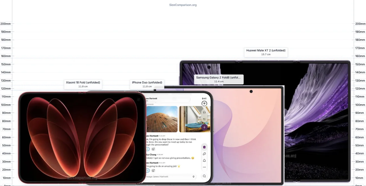 HUAWEI Mate XT 2とiPhone Duoのサイズ並び