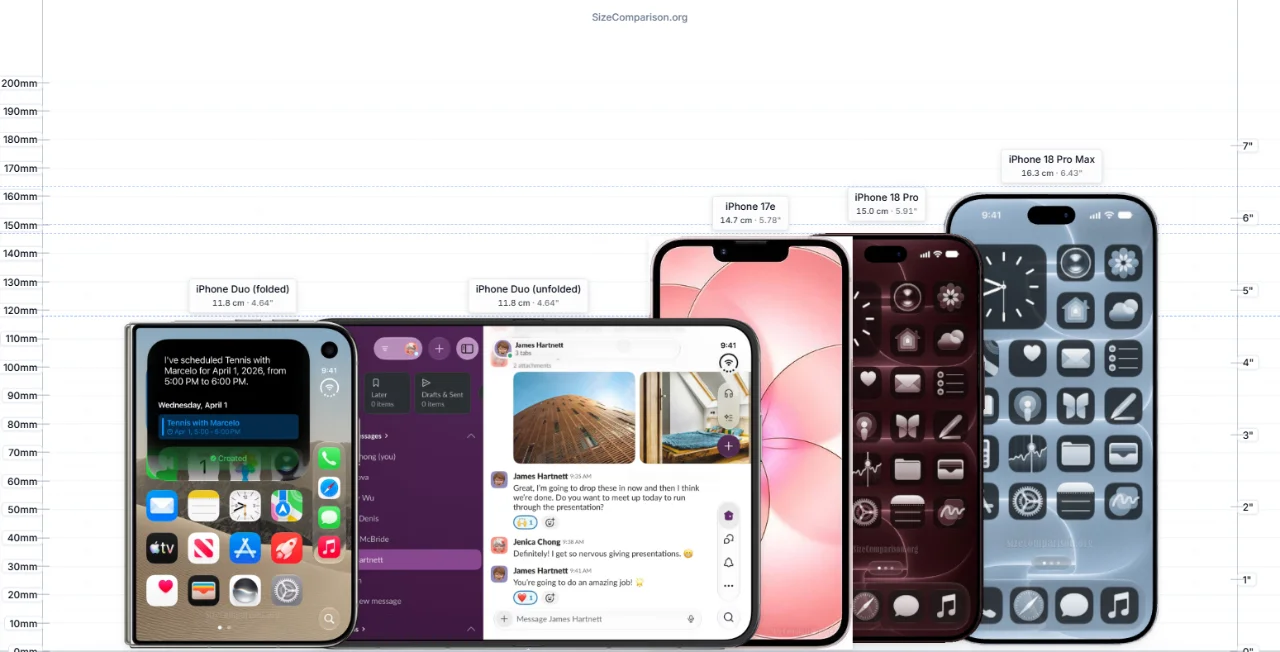 Frontvergleich iPhone Duo und 18 Pro